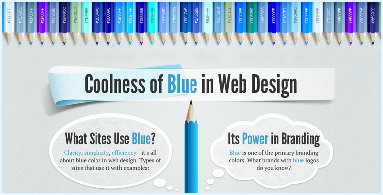 HTML Web Design